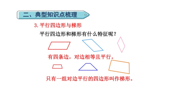 （2022秋季新教材）人教版 四年级数学上册第5单元复习提升  平行四边形与梯形课件（共23张PPT
