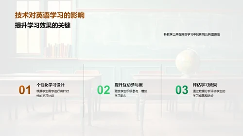 革新英语教学法