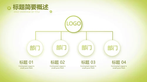 绿色清新化妆品面膜介绍宣传动态PPT