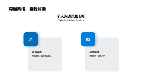 职场沟通全方位掌控