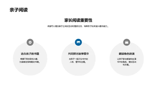 打造亲子乐园