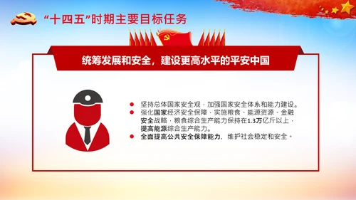 全国两会政府工作报告要点解读PPT
