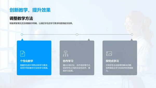 教学实践报告PPT模板