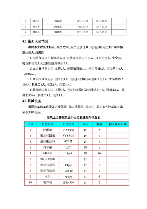 箱涵深基坑开挖支护安全专项施工方案共79页doc