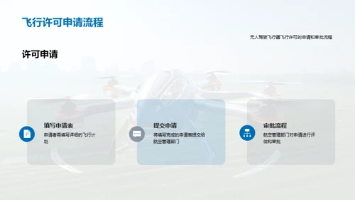 掌控天际：无人驾驶飞行器