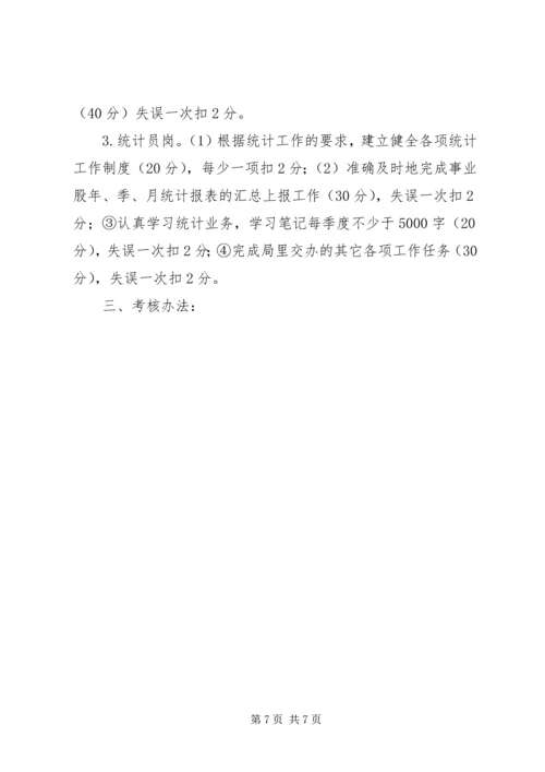 信访工作考评细则 (3).docx