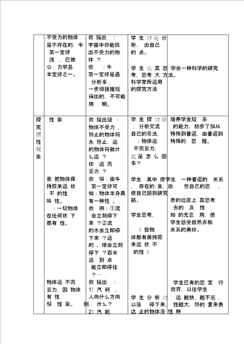 牛顿第一定律教学设计2