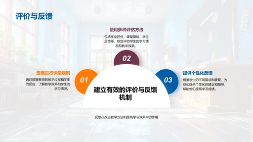 三年级教学提升PPT模板