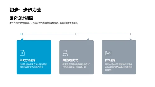 博士成果答辩展示PPT模板