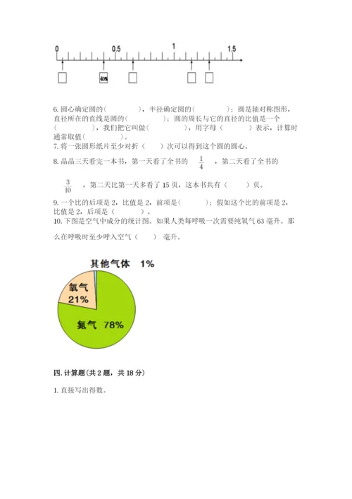 2022年人教版六年级上册数学期末测试卷含答案【轻巧夺冠】.docx