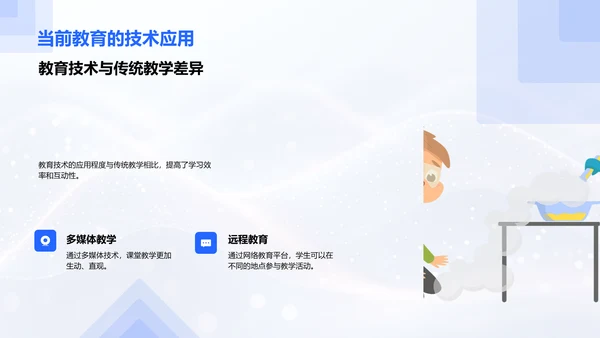 教育变革与未来预备