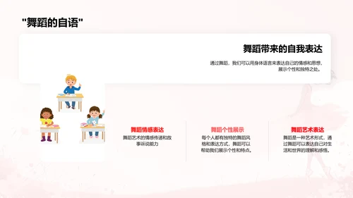 舞蹈对身心的益处PPT模板