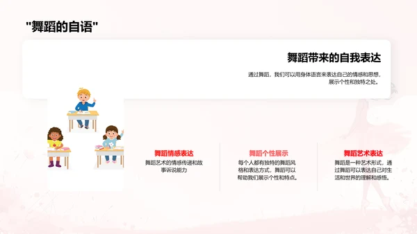 舞蹈对身心的益处PPT模板