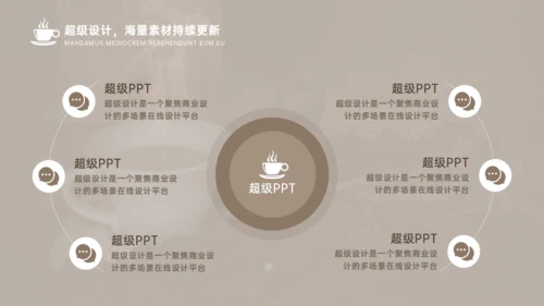 咖啡豆原材料竞赛路演通用PPT模板
