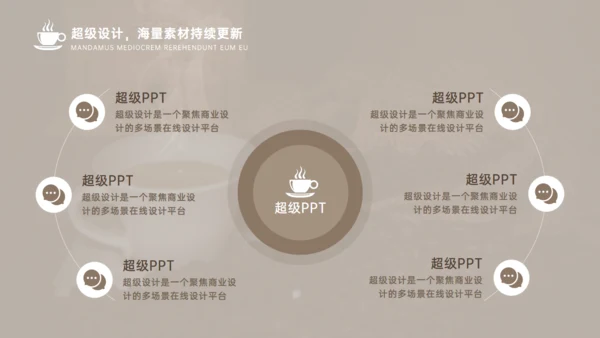 咖啡豆原材料竞赛路演通用PPT模板