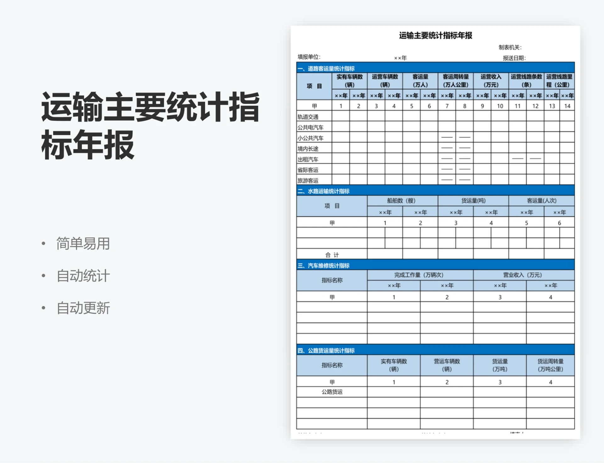 运输主要统计指标年报