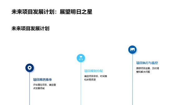 业绩回顾与战略展望