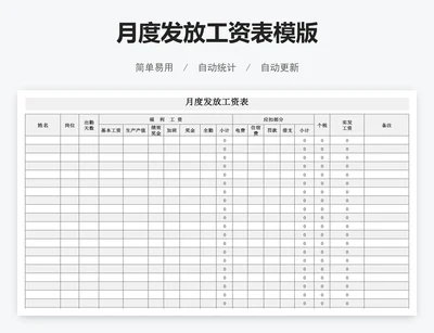 月度发放工资表模版