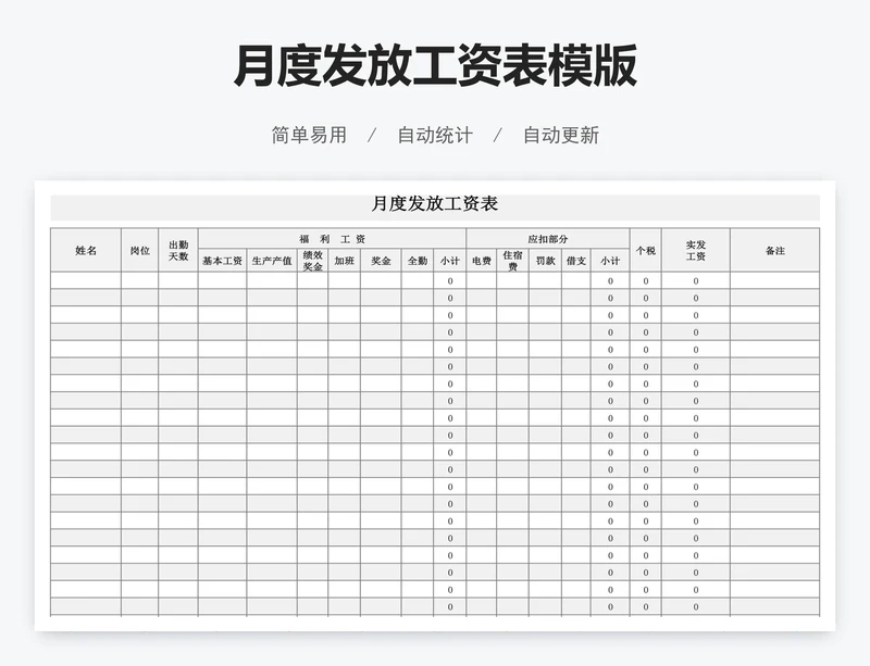 月度发放工资表模版