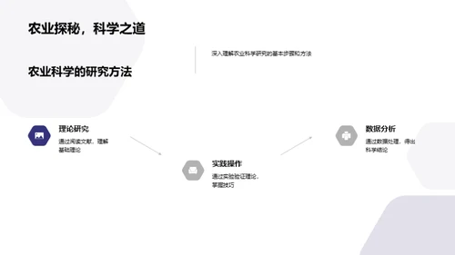 探索农业科学世界