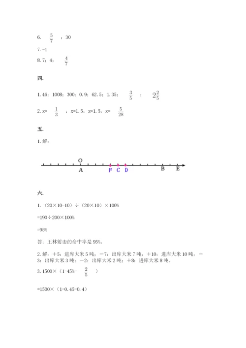 小学六年级下册数学摸底考试题附参考答案【综合卷】.docx