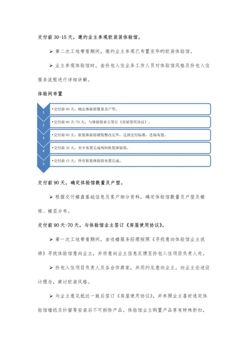 拎包入住作业指导书.docx