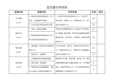 党员量化考核表格