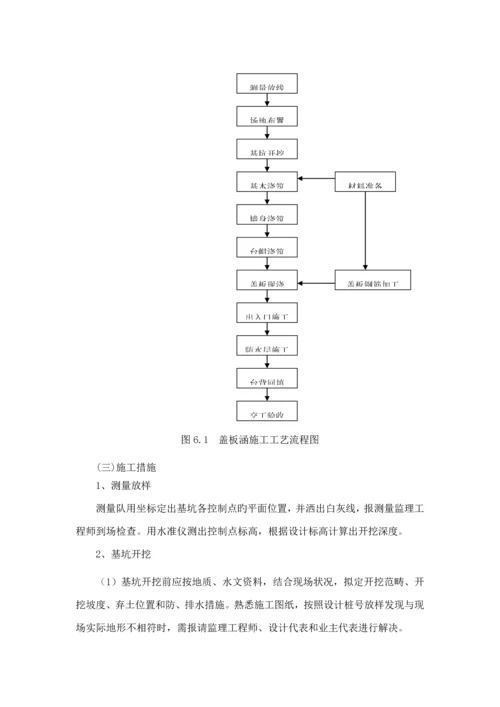 盖板涵首件关键工程综合施工总结报告.docx