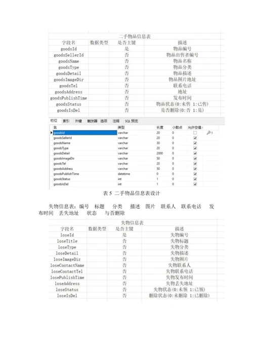 javaee开发技术课程设计报告.docx