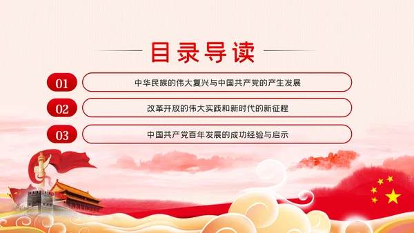 党的百年历程与中华民族伟大复兴建党节党史党课