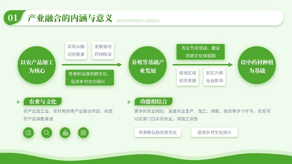 绿色商务风毕业答辩PPT模板_乡村振兴中的产业融合PPT模板