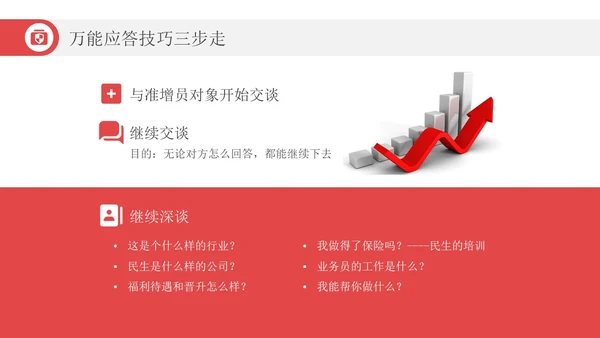 红色简约风增长箭头保险增员保险公司宣传PPT课件