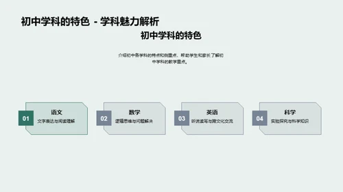 初中生活全面解析