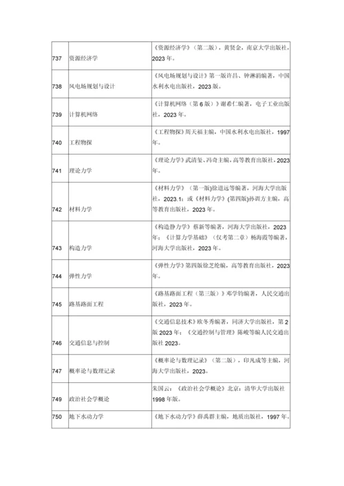 2023年河海大学硕士研究生入学考试自命题科目参考书目【汇总】.docx