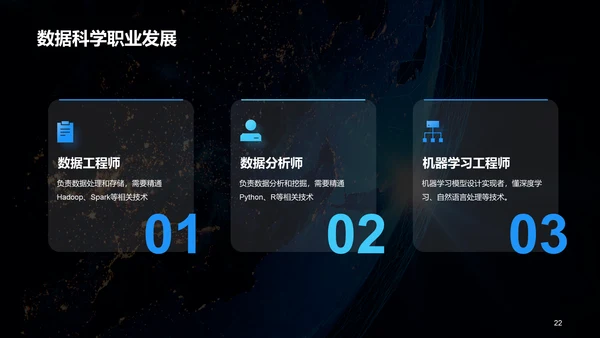 蓝色创意酷炫数据科学再数据服务中的应用PPT模板