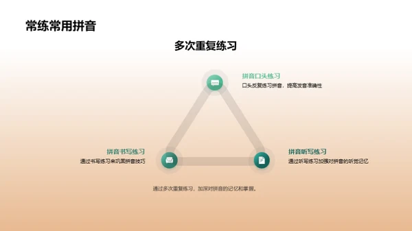 拼音学习深度解析