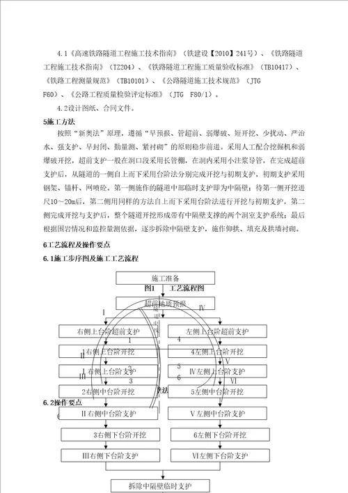 中隔壁法施工工艺工法