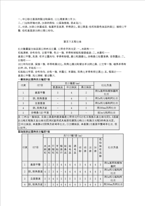 建筑装饰工程施工及验收规范