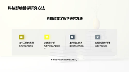 科哲交融