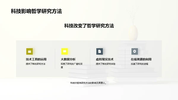 科哲交融