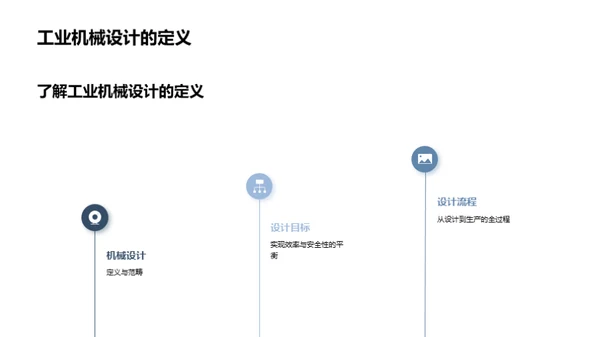 智能化工业机械设计