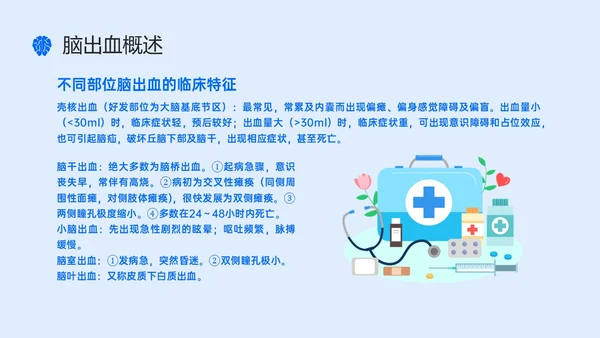 蓝色简约听诊器脑出血教学查房ppt脑出血护理查房