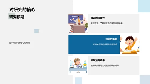 专科医学课题研究