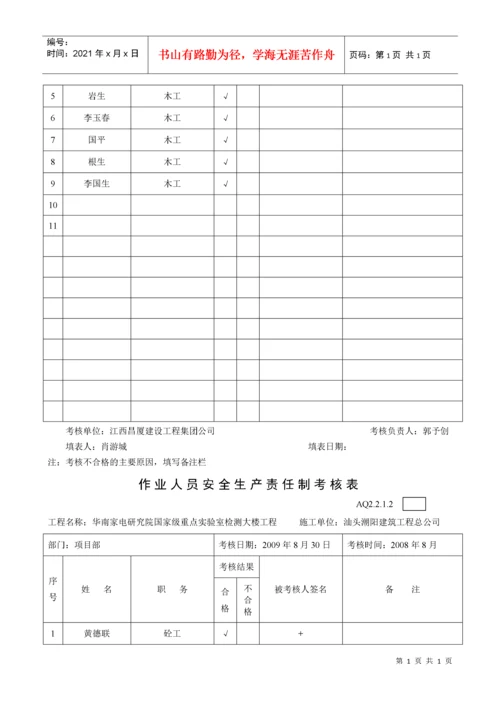 AQ2212作业人员安全生产责任制考核表.docx