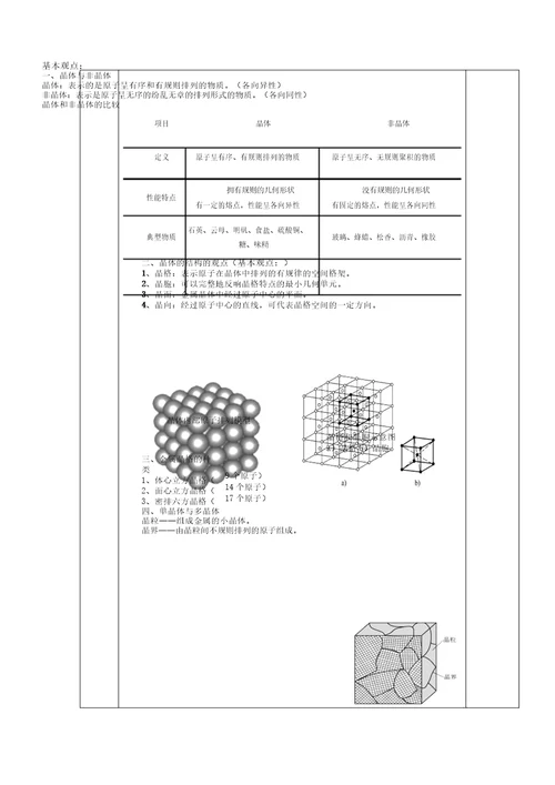 金属学习的材料及热处理教案