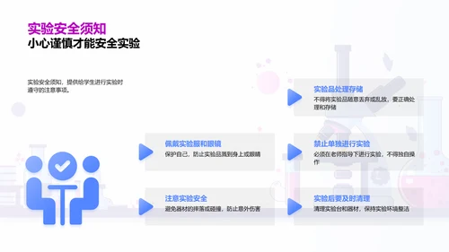 小学科学实验教学法PPT模板