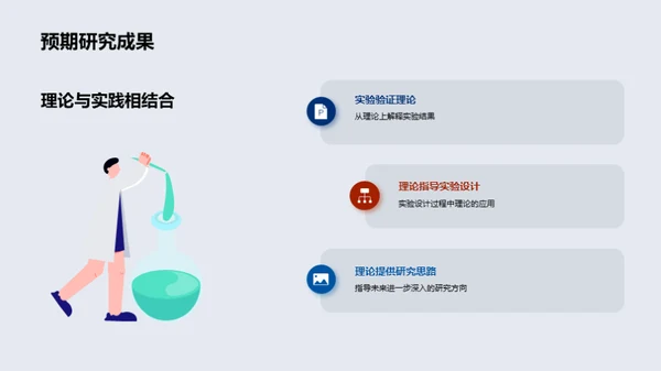 揭秘理学实践