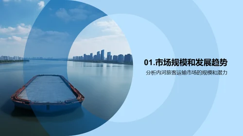 内河运输市场解析