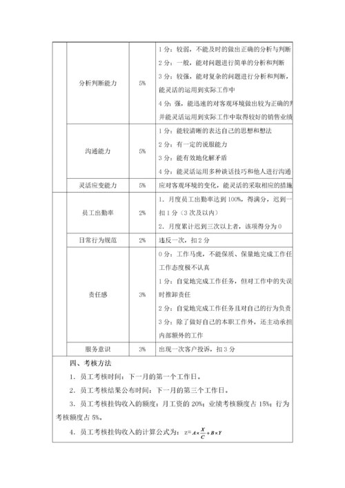 156销售人员绩效考核方案.docx