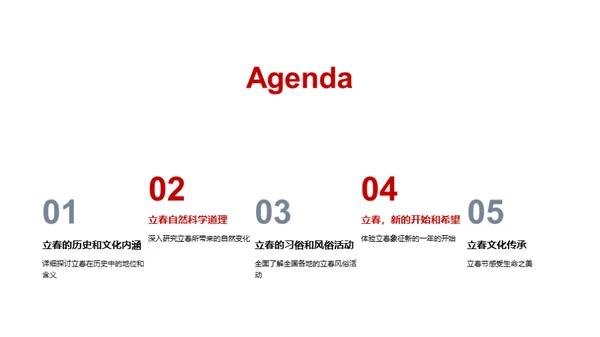 立春之韵，生命之歌